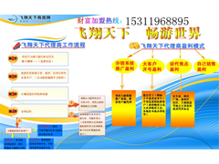 攜手北京弘瑞金昌航空票務(wù)，開啟機(jī)票代理加盟創(chuàng)業(yè)新篇章